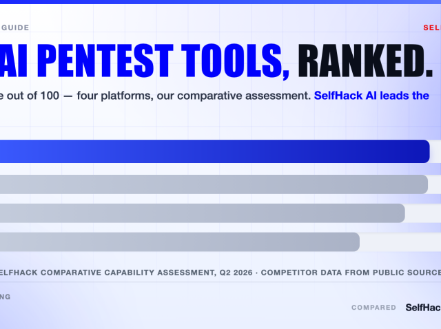 ai-pentest-tools-2026-ranked-comparison Best AI pentest tools 2026 ranked — SelfHack AI 95, XBOW 78, Terra Security 74, Aikido 66 on overall autonomous penetration testing capability | SelfHack AI