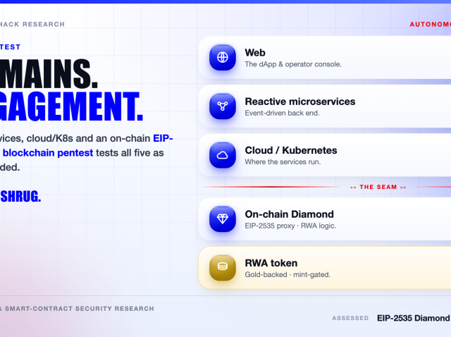 blockchain-pentest-five-layer-stack-1 Blockchain pentest — a tokenization platform is five security domains: web, API, cloud, smart contract and the off-chain to on-chain seam | SelfHack AI
