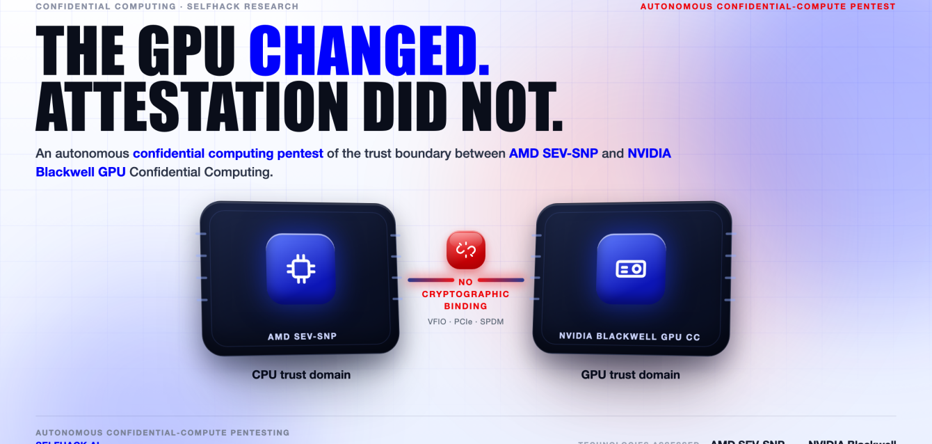 confidential-computing-pentest-trust-binding-gap Confidential computing pentest — two attested trust domains, AMD SEV-SNP and NVIDIA Blackwell GPU CC, with no cryptographic binding between them | SelfHack AI