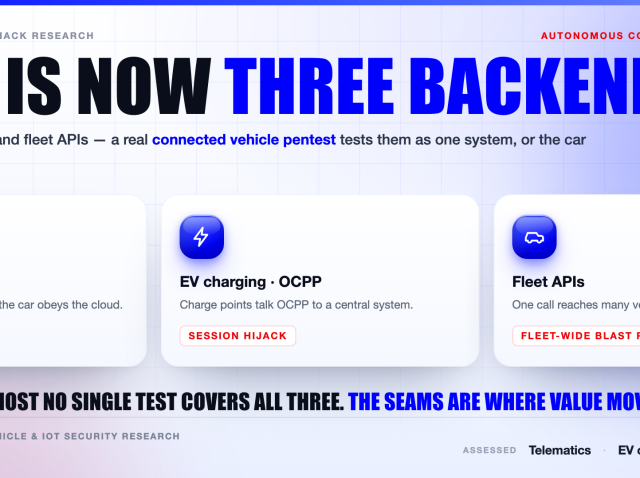 connected-vehicle-pentest-attack-surface Connected vehicle pentest — the attack surface: telematics cloud, EV charging network (OCPP) and fleet companion APIs | SelfHack AI