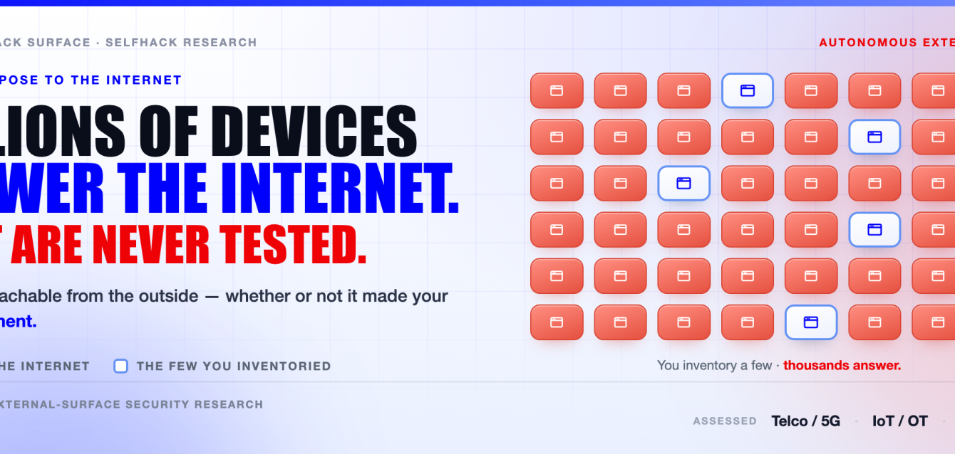 external-pentest-exposed-devices External footprint — millions of internet-exposed devices reachable without local network access | SelfHack AI