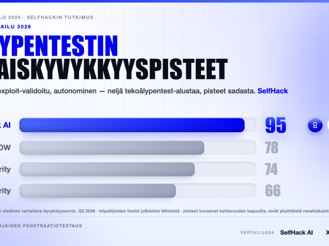 tekoaly-pentest-benchmark-2026-selfhack-vs-xbow-terra-aikido-og Tekoälypentest-vertailu 2026 — SelfHack AI saa 95 pistettä, edellä XBOW:ta, Terra Securitya ja Aikidoa kokonaiskyvykkyydessä