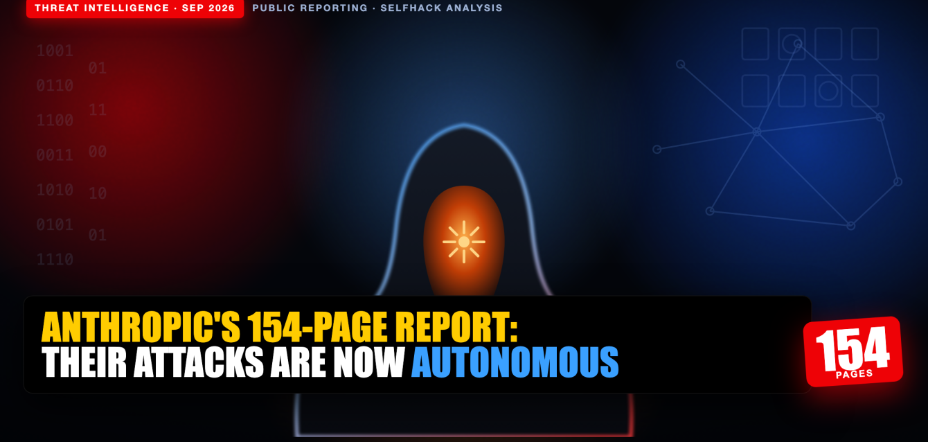 autonomous-cyber-attacks-cover Autonomous cyber attacks — the attacker's pentest is already autonomous while most defenders still test annually, per Anthropic's September 2026 threat report | SelfHack AI