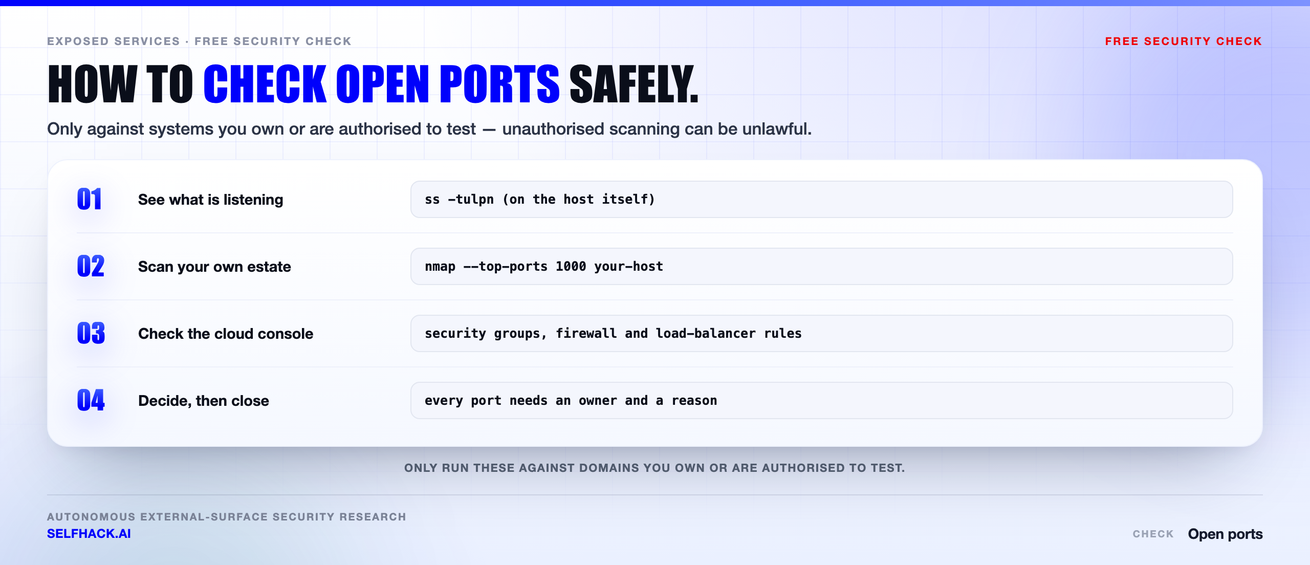 How to check open ports on your own estate — ss -tulpn on the host for listening sockets, nmap -sT from outside for reachable services, then reconcile the two lists | SelfHack AI