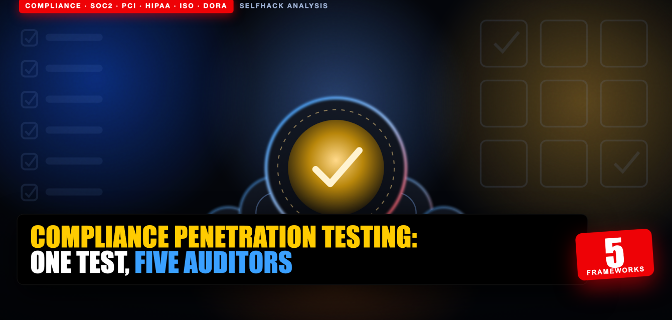compliance-penetration-testing-hero Compliance penetration testing across SOC 2, PCI DSS, HIPAA, ISO 27001 and DORA — one test, five auditor questions | SelfHack AI
