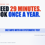 Enterprise penetration testing — attackers need 29 minutes while an annual test leaves 362 days with no systematic testing | SelfHack AI