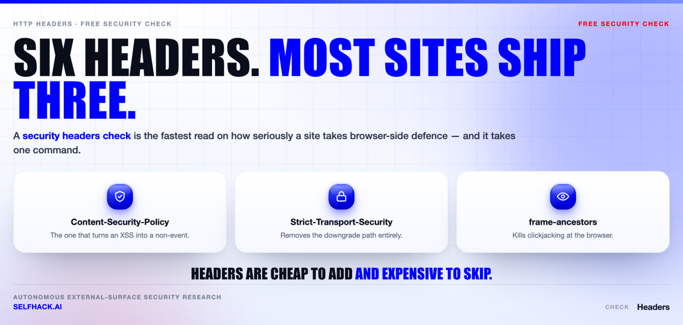 Security headers check overview — the HTTP response headers a security headers check looks for: Content-Security-Policy, Strict-Transport-Security, X-Frame-Options, X-Content-Type-Options nosniff, Referrer-Policy and Permissions-Policy | SelfHack AI