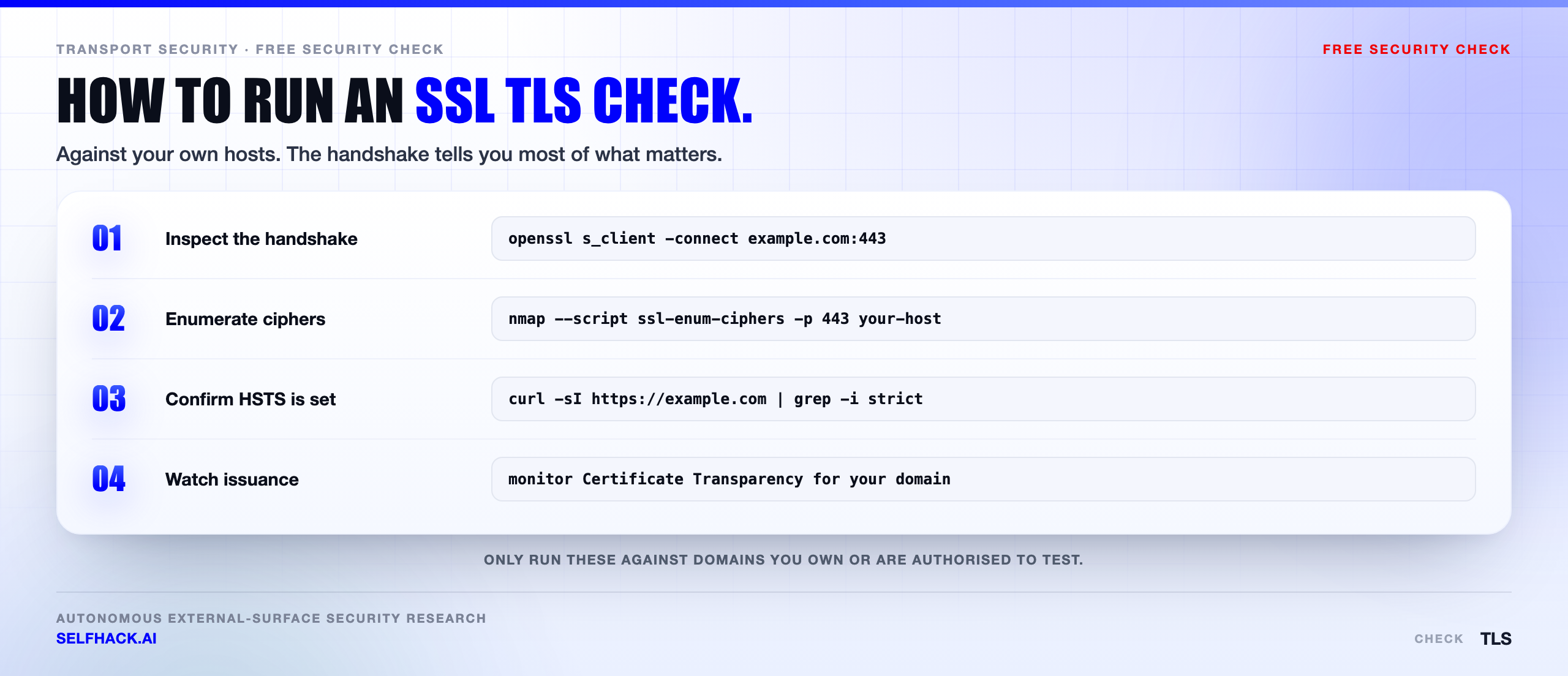 How to run an SSL TLS check — openssl s_client with servername and hostname verification, nmap ssl-enum-ciphers suite matrix, and hosted TLS test services compared | SelfHack AI